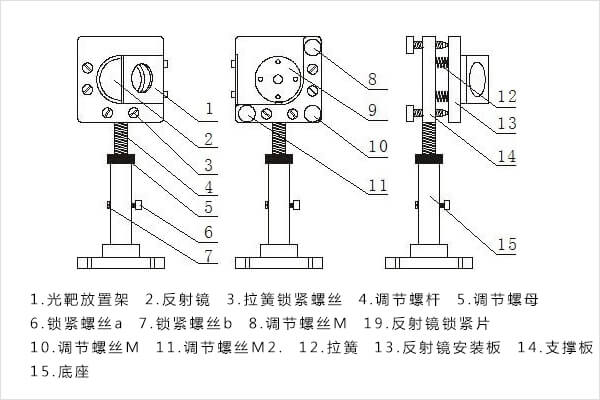 反射鏡架A