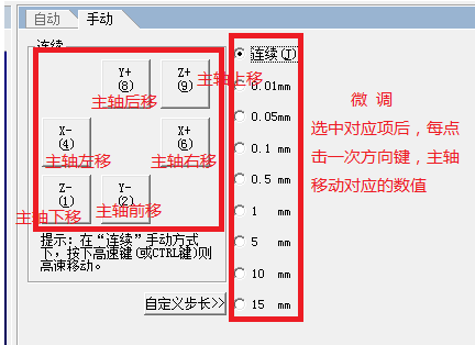 廣告雕刻機(jī)設(shè)置原點的手動移動方式